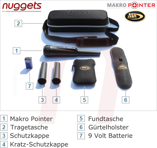 Makro Pointer MakroPointer PinPointer www.nuggets.at