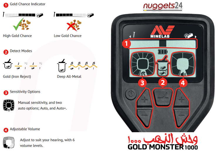 Minelab Gold Monster 1000 in stock and ready for delivery nuggets24com 