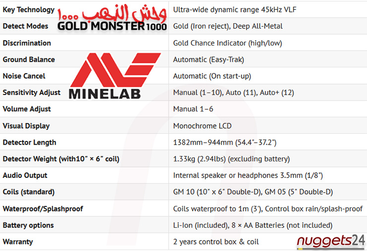 Gold Monster Golddetector from nuggets24com specifications 